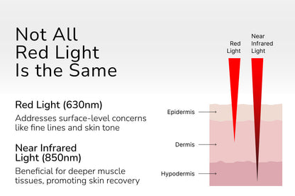 Not all red light is the same