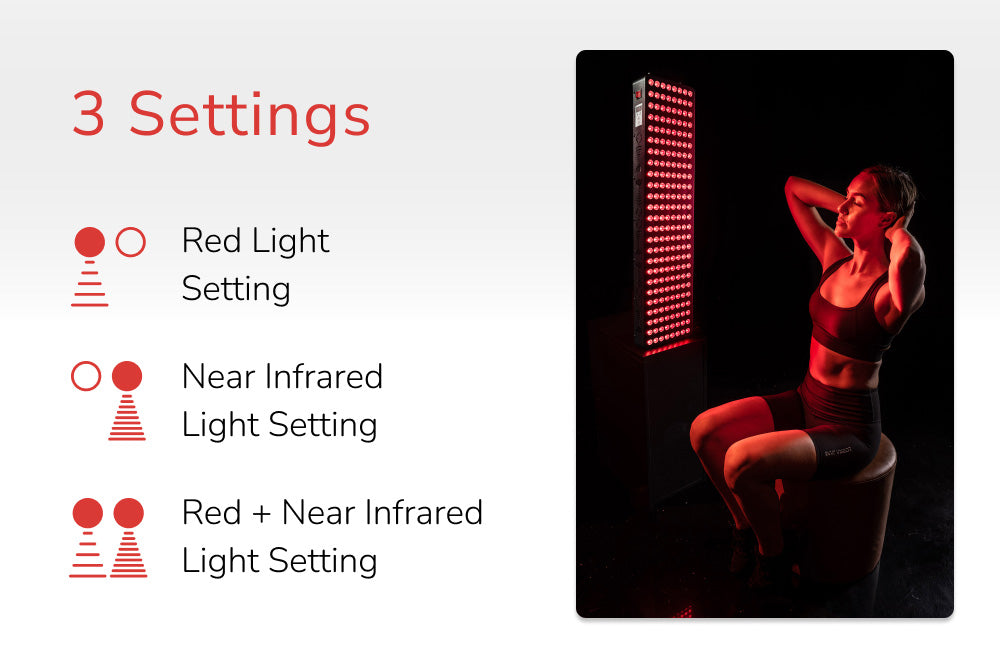 Max Red Light Therapy Device