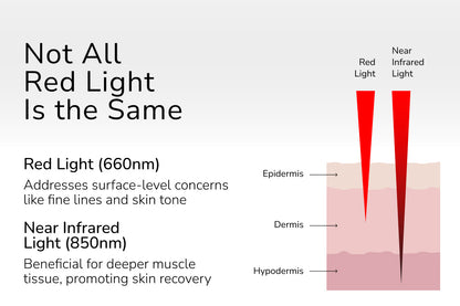 Red Light Face Wand