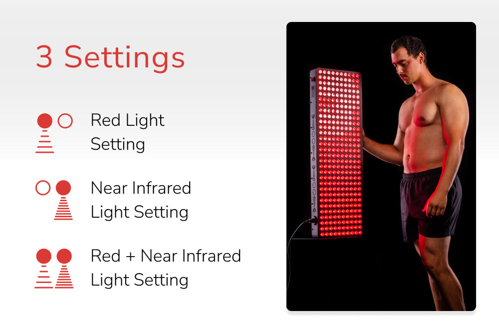 Super Max Red Light Therapy Device